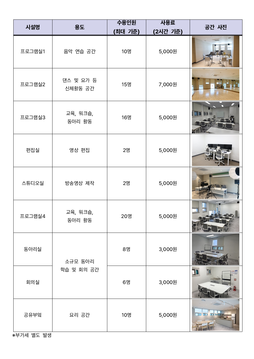 대관료 안내문001.jpg